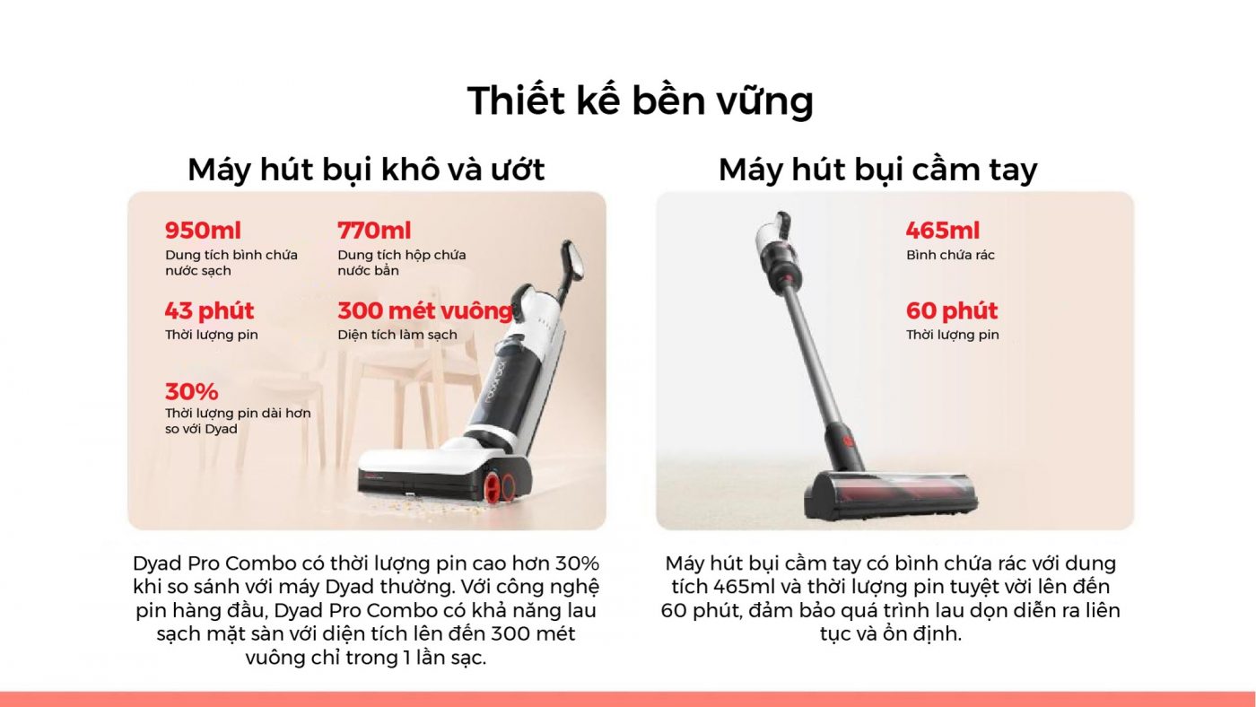 Thiết kế bền vững