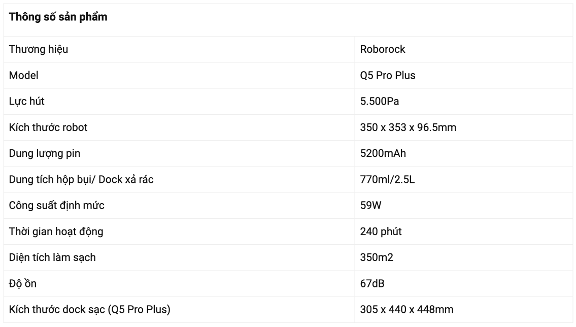 Thông số kỹ thuật robot hút bụi lau sàn Roborock Q5 Pro Plus