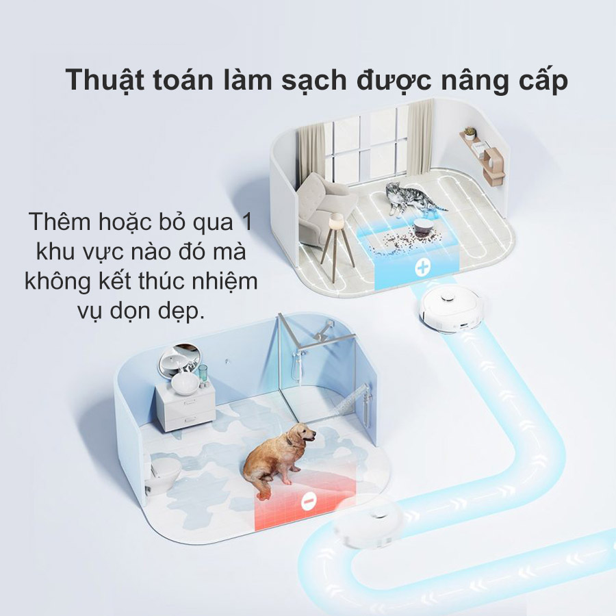 Thuật toán làm sạch được nâng cấp