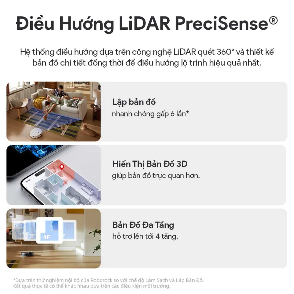 Hệ thống điều hướng LiDAR PreciSense chính xác