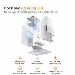 Robot hút bụi lau nhà Roborock Qrevo Edge 5V1 – Bản Quốc Tế – Chính hãng