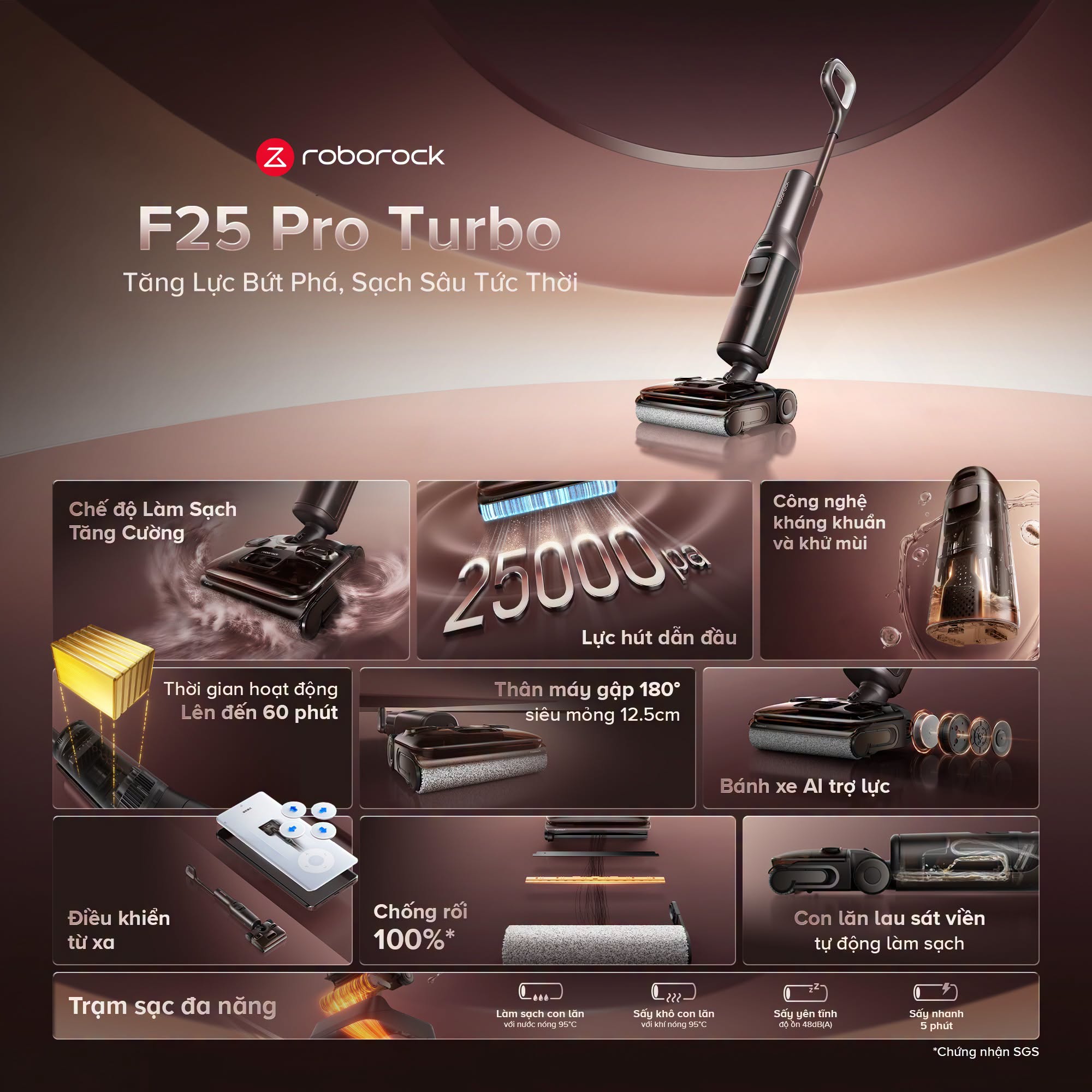 Roborock F25 Pro Turbo