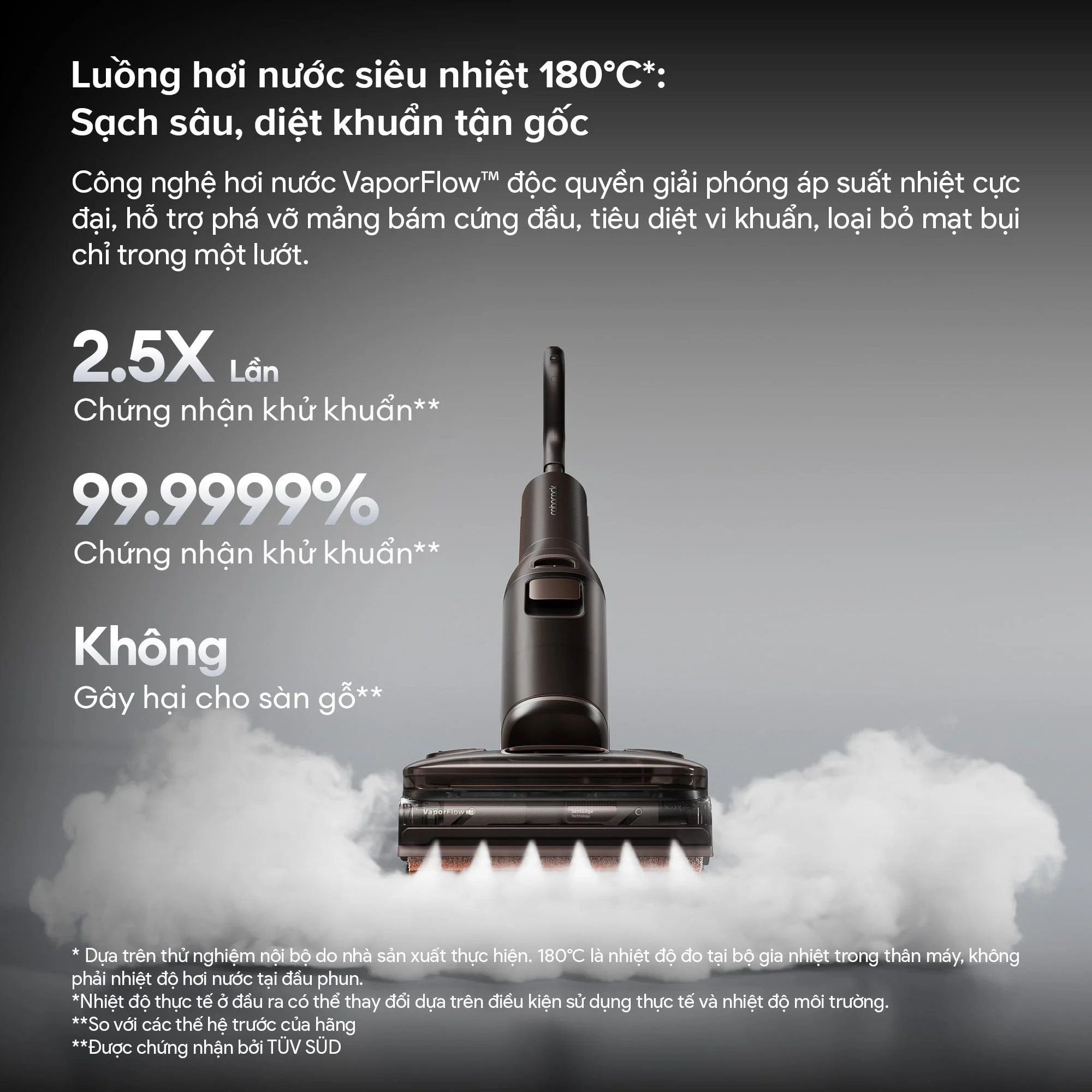 Roborock F25 Ultra Steam Gen 2