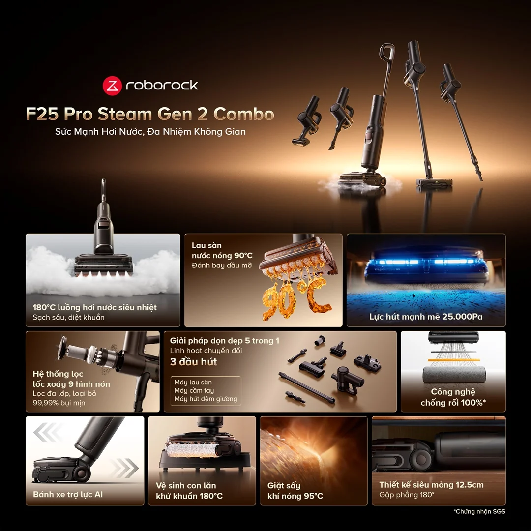 Roborock F25 Pro Steam Gen 2 Combo